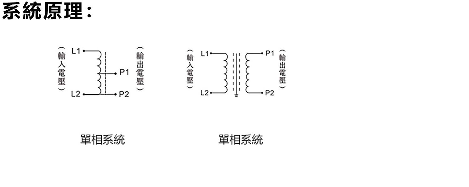 单相系统原理