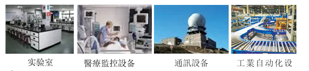 范围